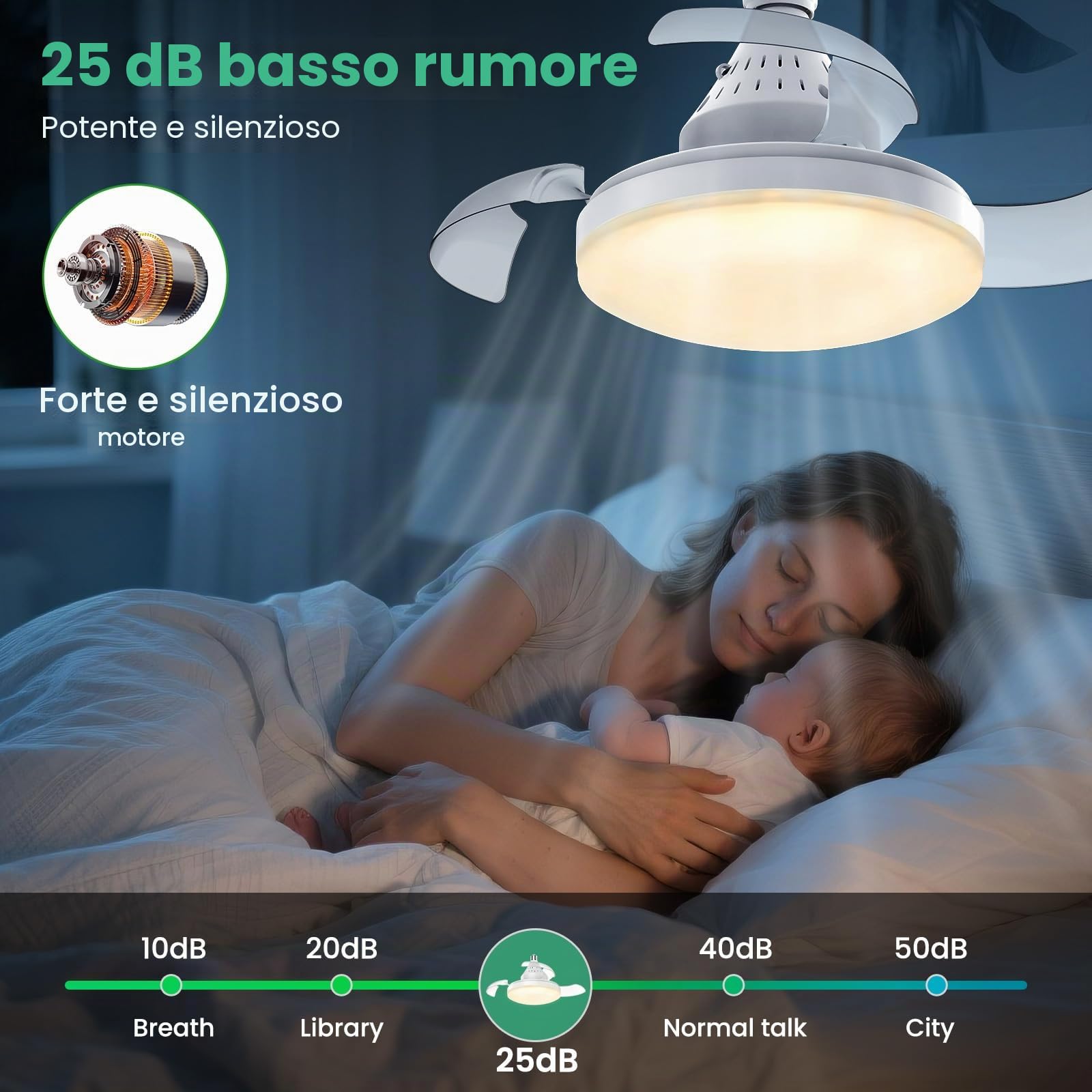 Ventilatore da Soffitto con Luce LED Dimmerabile e Telecomando, Pale Retrattili, 4 Velocità, Attacco E27, Silenzioso Adatto per Soggiorno e Camera da Letto