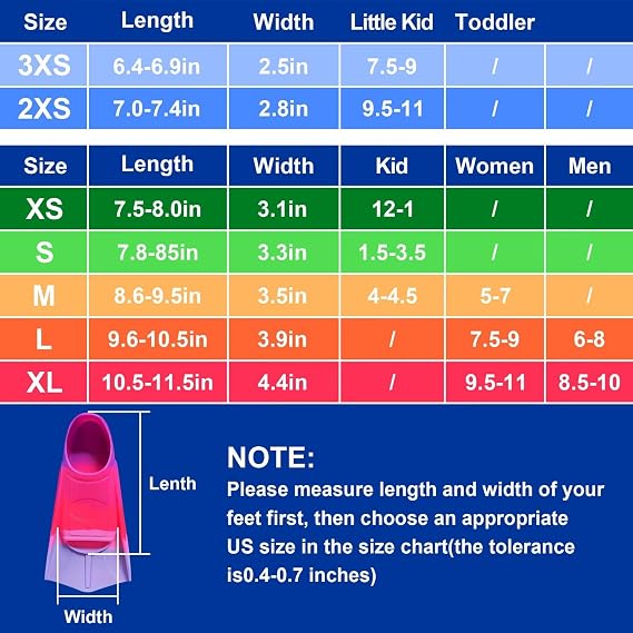 Superband Kids Short Swim Fins, Lap Training Flippers for Pool Youth