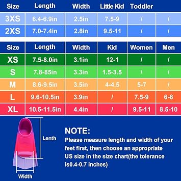 Superband Kids Short Swim Fins, Lap Training Flippers for Pool Youth