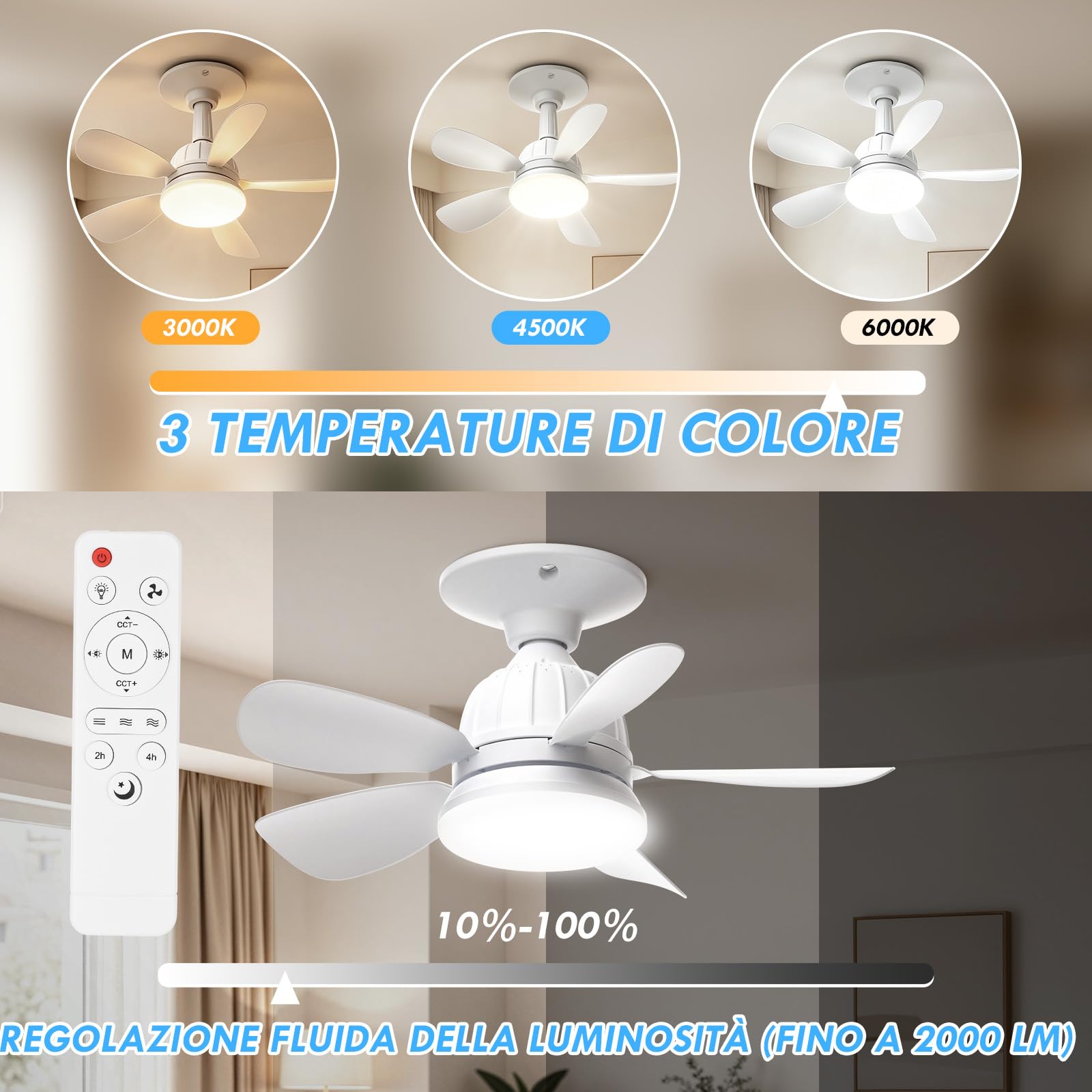 Dreamhigh Ventilatore Da Soffitto Con Luce E Telecomando, 18" Ultra Silenzioso, Con Attacco E27, 3 Velocità, Dimmerabile, Per Camera Da Letto E Soggiorno