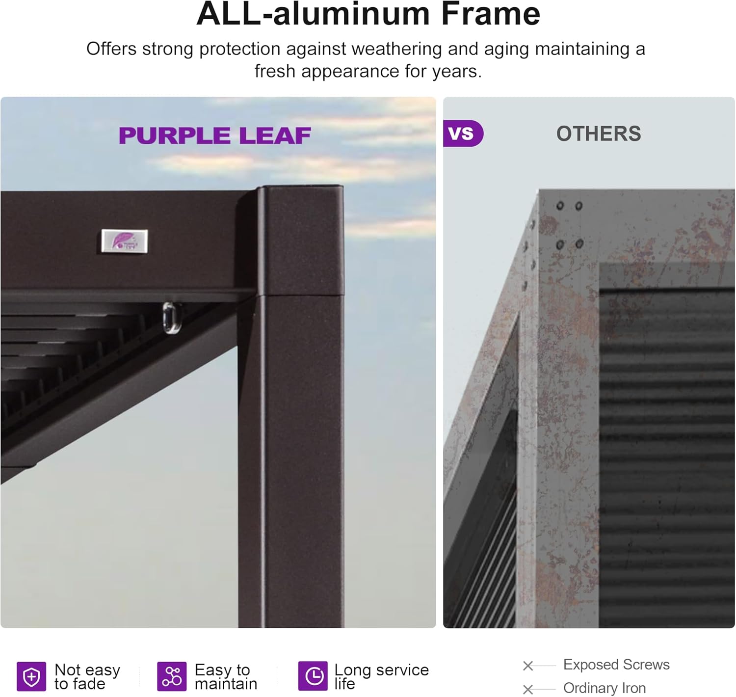 Comparison image showing the PURPLE LEAF all-aluminum frame versus an ordinary iron frame, highlighting resistance to rust and ease of maintenance.