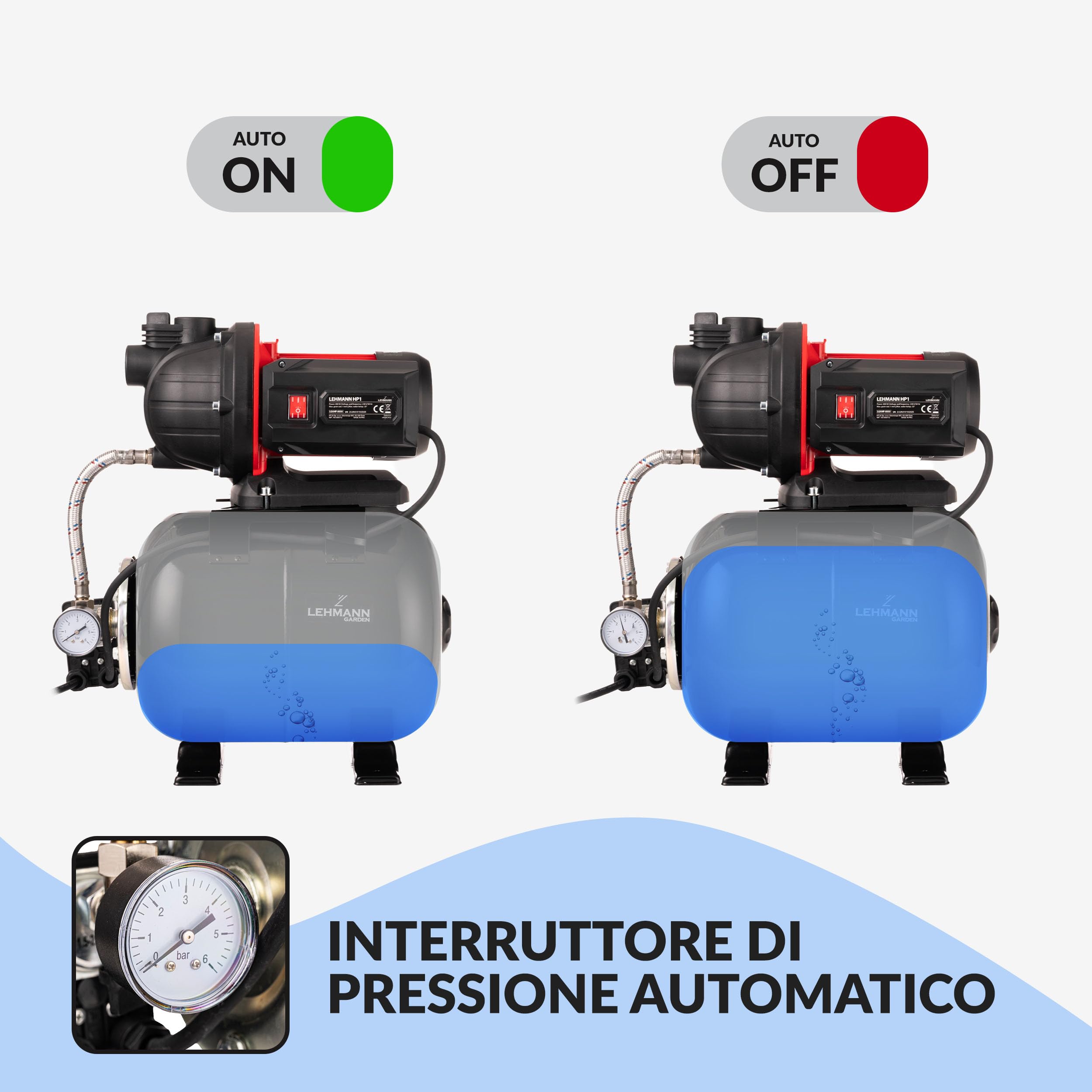 LEHMANN Autoclave, 800 W, 5200 l/h, Serbatoio Inox 19 L, Prevalenza 43 m, Autoadescante, Protezione contro Funzionamento a Secco e Surriscaldamento, Filtro e Manometro, Uso Domestico e Giardino, Nero