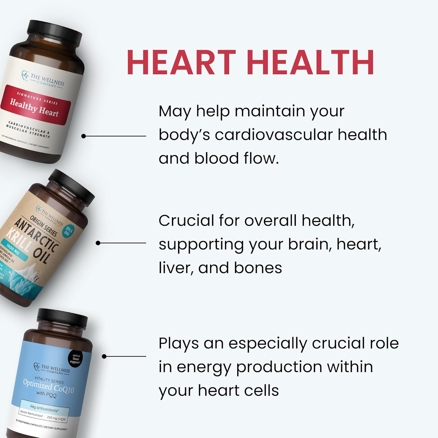 The Wellness Company Healthy Heart - Cardiovascular Strength, Blood Flow, Nitric Oxide Production & Healthy Cholesterol Levels | 60ct (1 Month Supply)