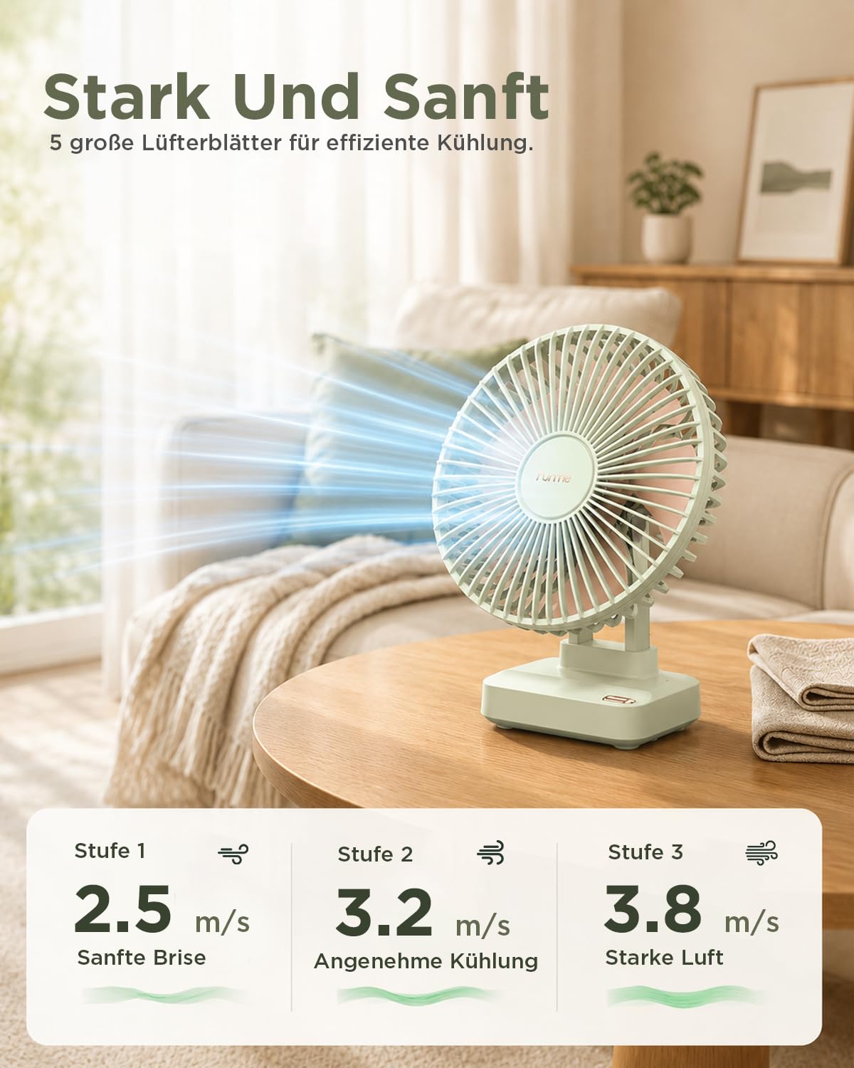 Funme Tischventilator 10000mAh Akku 29H, 90° Neigbar 3-Stufen Desktop Ventilator Leiser, Ventilator für Zuhause, Büro, Schlafzimmer, Reisen, Camping, Grün
