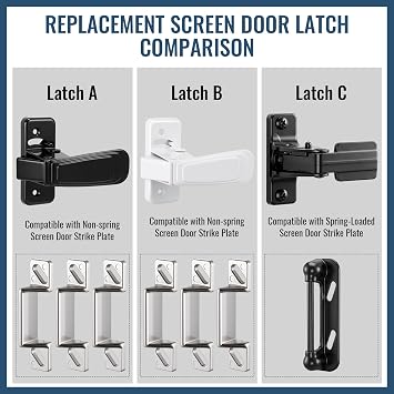 Screen Door Latch Replacement Kit(for Non-Spring Loaded Strike,Black)
