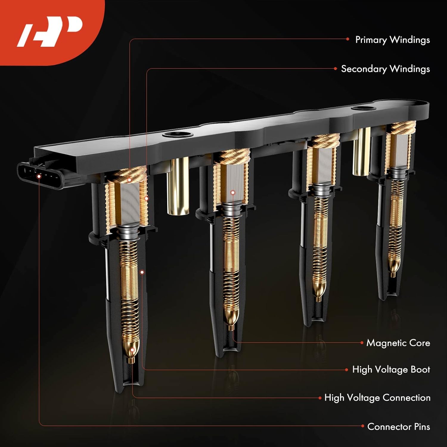 A-Premium 8PCS Ignition Coil Packs Compatible with Chrysler, Dodge, Jeep & Ram Vehicles - [V8 5.7L 6.1L 6.2L 6.4L] - 300, Ram1500, Ram2500, Charger, Durango, Grand Cherokee, Wrangler - 2005-2024
