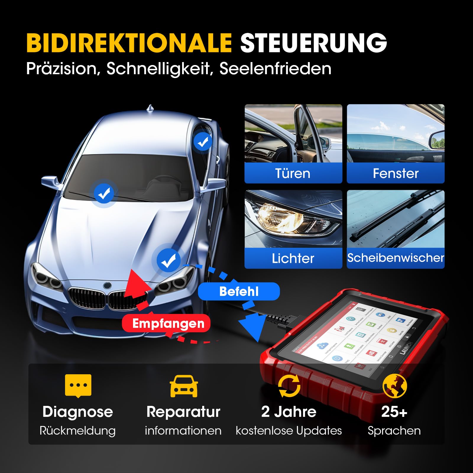 LAUNCH X431 PROS Elite OBD2 Diagnosegerät Auto, ECU-Codierung, Bidirektionales Vollsystem Diagnose Scanner, 45+ Dienst, CANFD&DOIP, FCA, Schlüsselprogramm, 2 Jahre Update