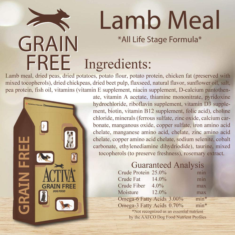 What Does Lamb Meal In Dog Food Mean