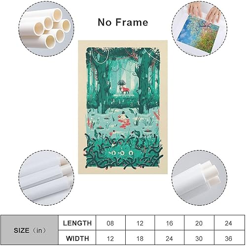 Miniatura 2 de FIU Póster de anime de princesa Mononok, pintura decorativa, lienzo, arte de pared, póster de sala de estar, dormitorio, pintura de 16 x 24 pulgadas