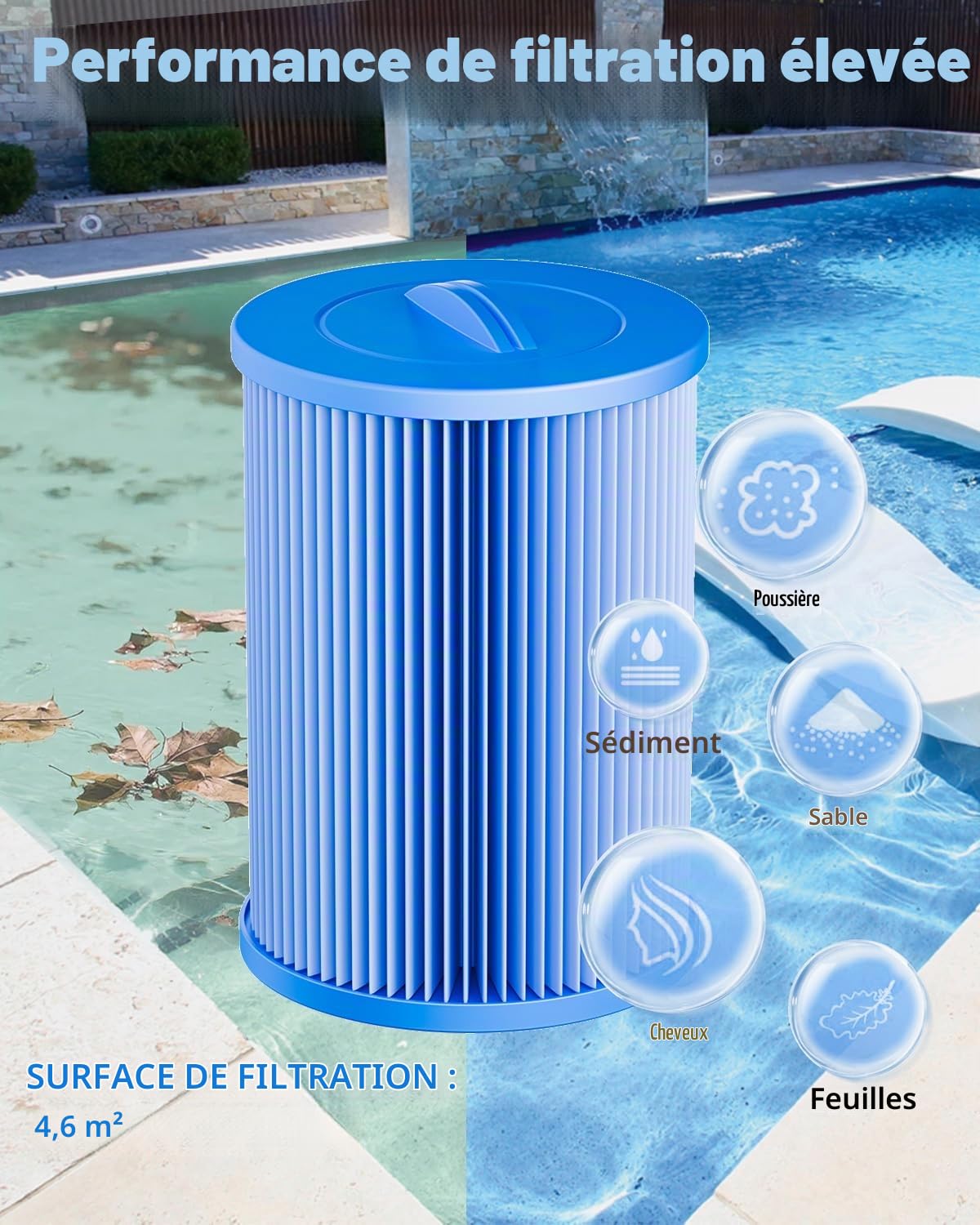 Spa Filtre de Remplacement 4,65㎡ 5 Micron pour 6CH-940AM 2 Pack | Filtre de bain à remous compatible avec 6CH-940AM FC-0359M 817-0050 25252 378902 03FIL1400 PWW50P3-M