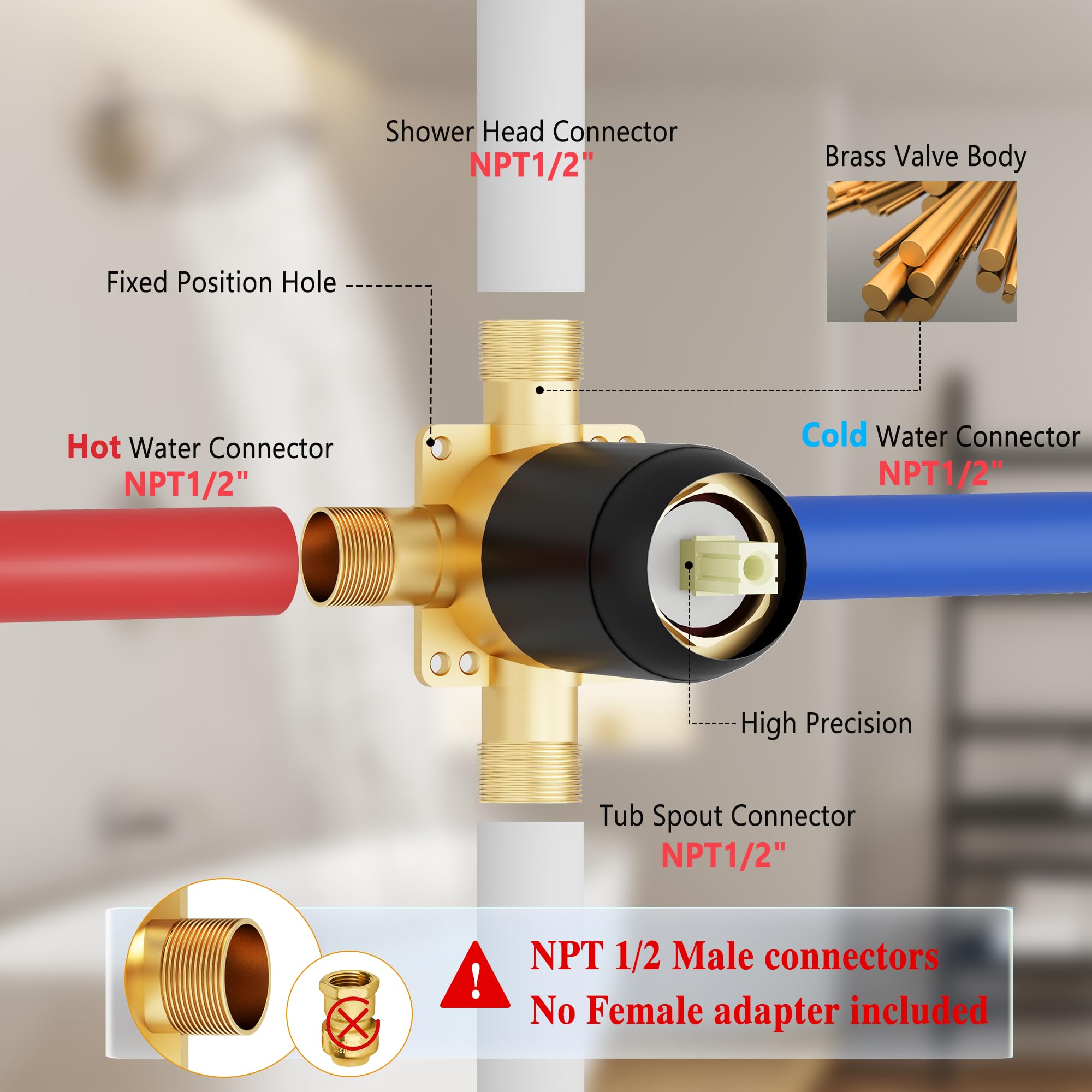 FROPO Ensemble De Robinet De Baignoire De Douche Noir (valve Incluse) – Ensemble De Robinet De Baignoire