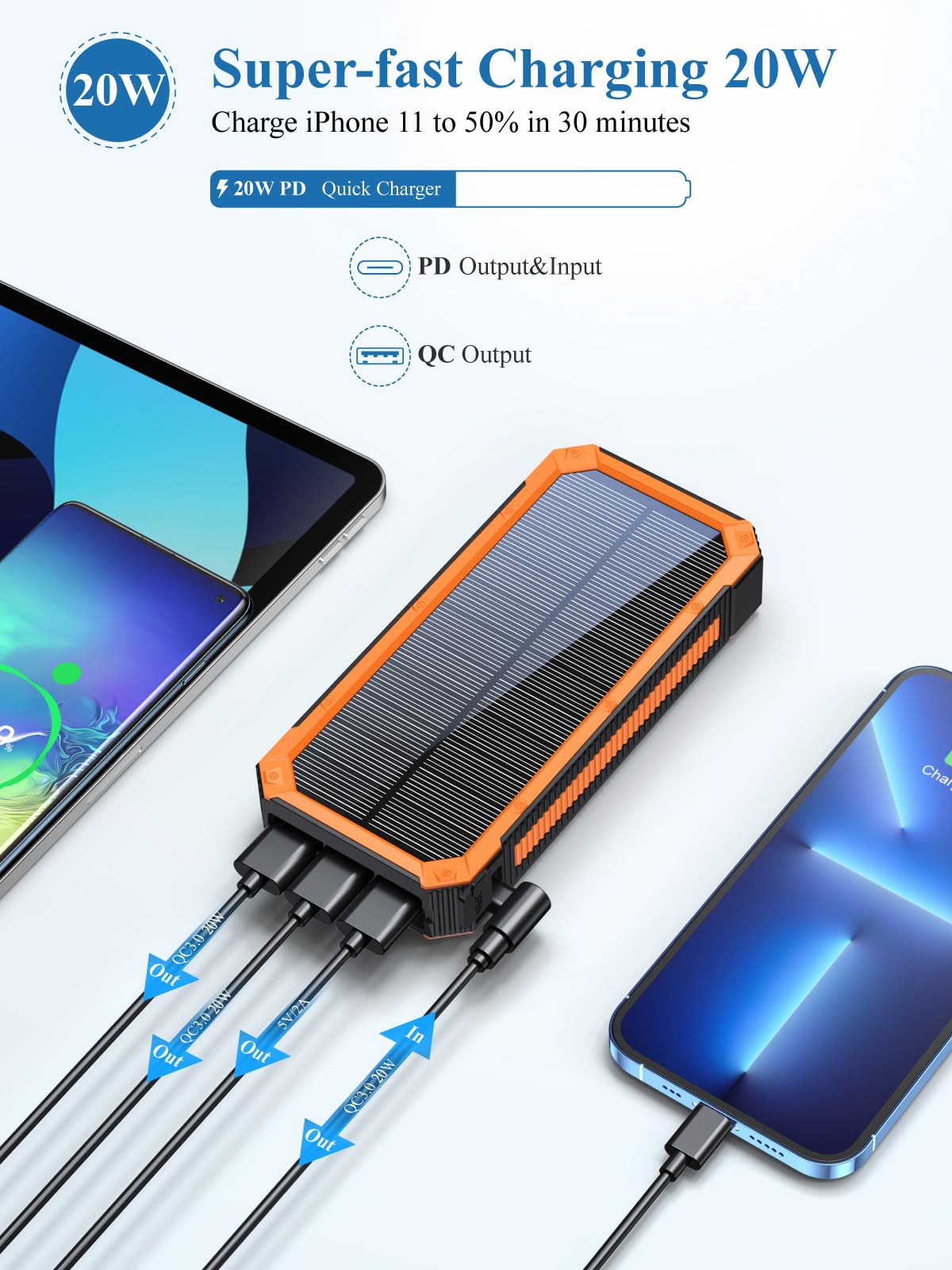 Solar Power Bank PD20W, 20000 mAh, caricatore solare impermeabile USB C batteria esterna caricabatterie solare con uscite, power bank per smartphone, tablet e altro (arancione-1)