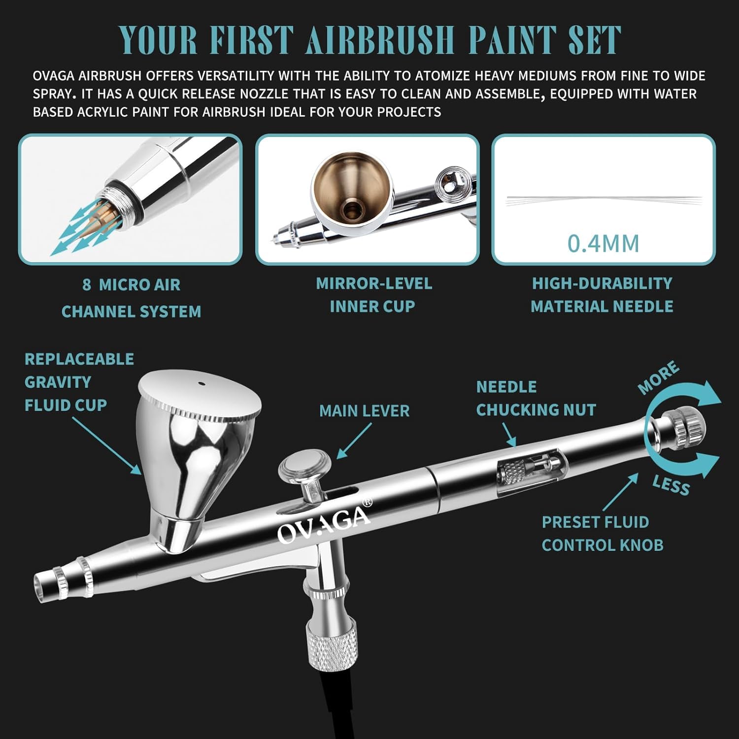 32PSI Airbrush-Kit mit Kompressor, wiederaufladbares Dual Action-Airbrush-Set, portabel, inklusive Airbrush-Farbenset mit 11 Farben für Malerei, Make-up, Modellbemalung, Nageldesign, Silber