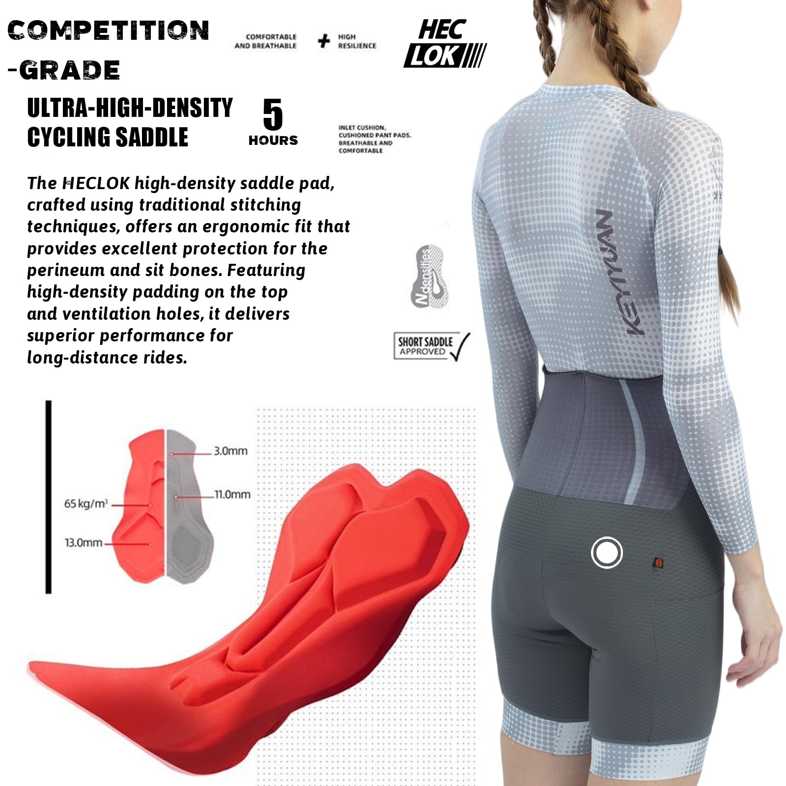 Mono de Ciclismo Mujer para Triatlón con Badana de Alta Densidad, Skinsuit Aero de Una Pieza, Transpirable y de Secado Rápido con Protección UV, Ideal para Ciclismo de Carretera, Triatlón