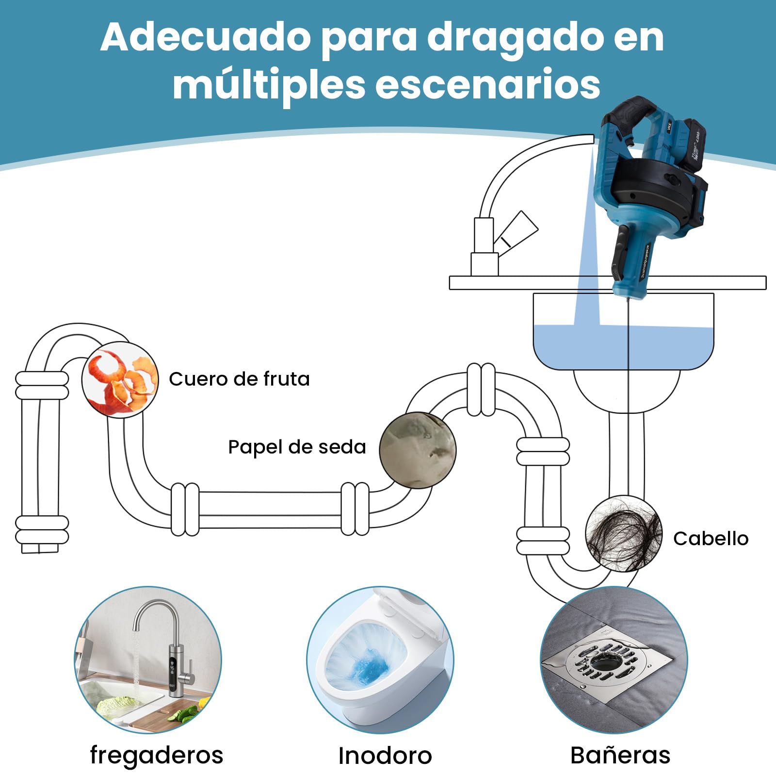 VKE Desatascador de tuberías inalámbrico 21V, kit con eje flexible | Eje flexible de 7m, compatible con tuberías 20–75mm, accesorios incluidos para desagües