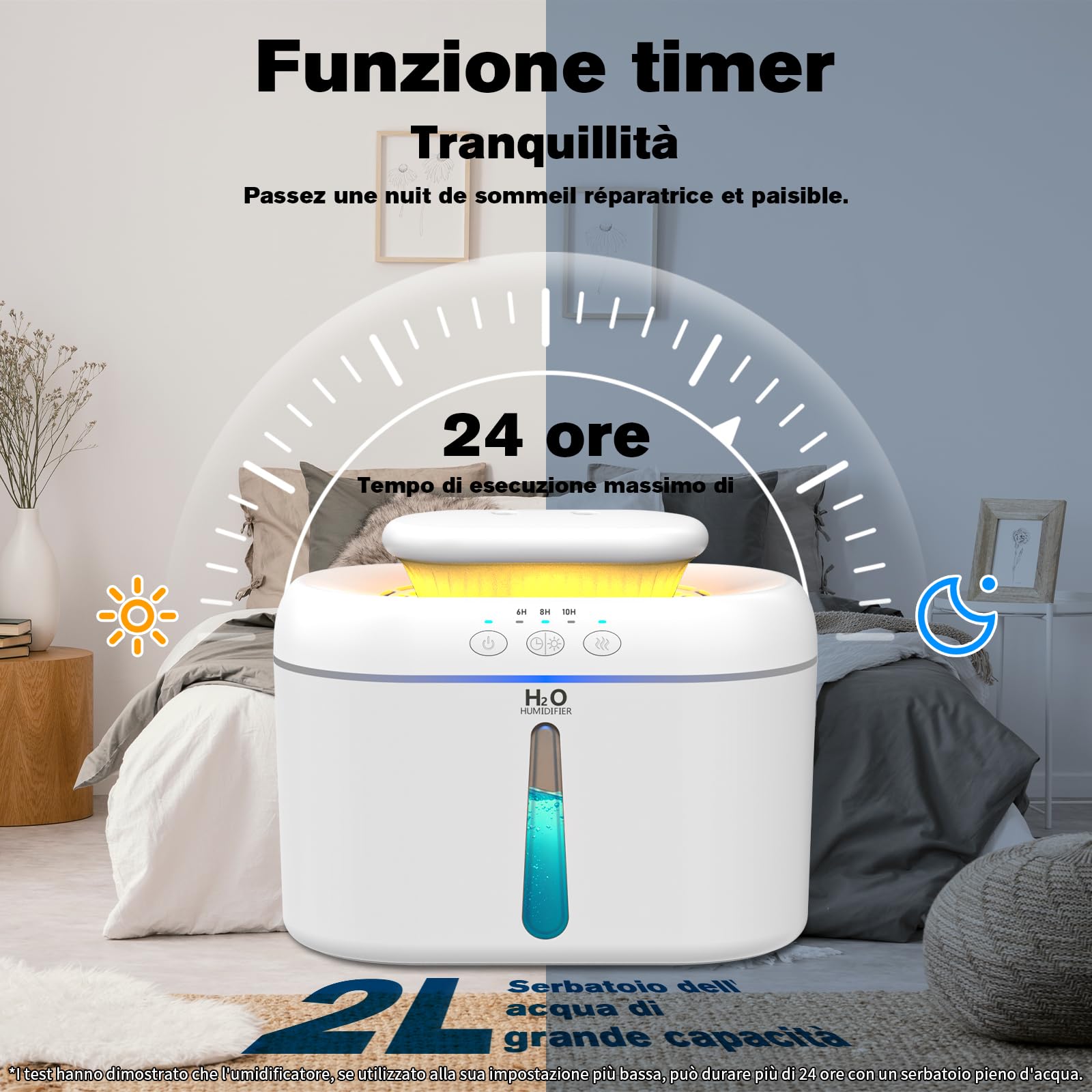 Umidificatore Ambiente Bambini, 2L Umidificatore Camera da Letto, 20 dB Silenziosi Umidificatore per Camerette, Piante e Uffici, con Timer di Spegnimento Automatico e Funzione Luce Notturna (Bianco)