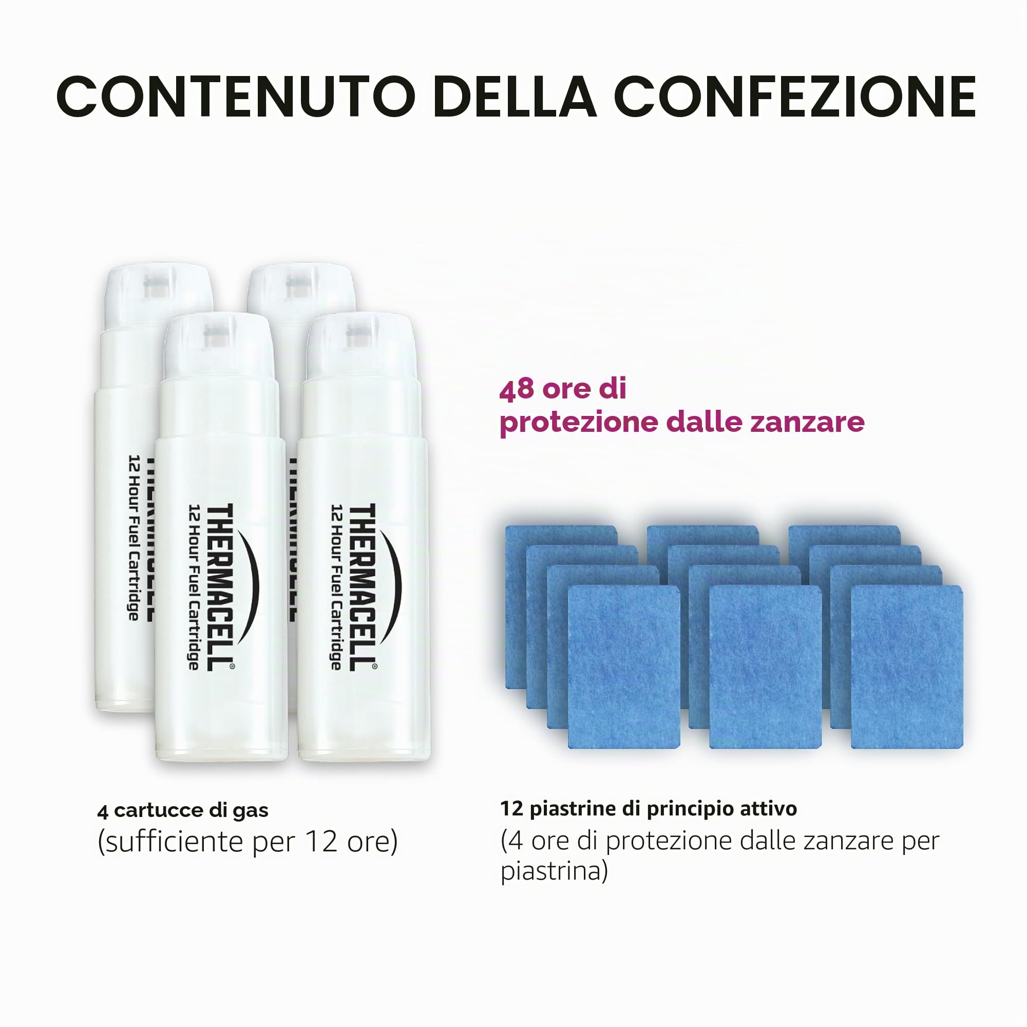 Thermacell - Ricarica per Repellente antizanzare