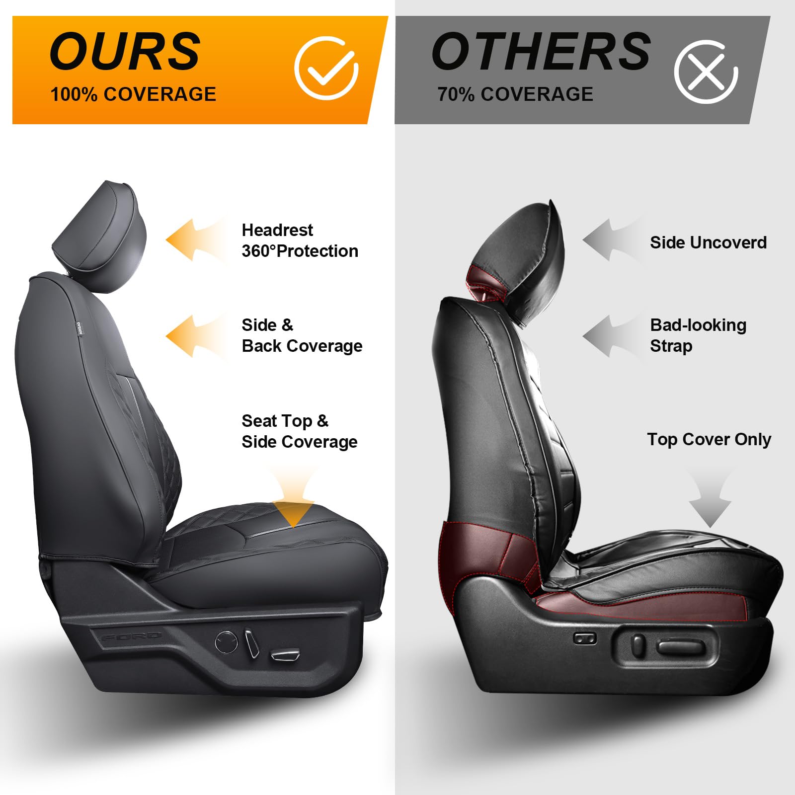 Coprisedili In Pelle Personalizzati Per Ford F150 2015-2020: Set Completo Per Cabina Equipaggio (Modelli XL/XLT/Lariat) - 3