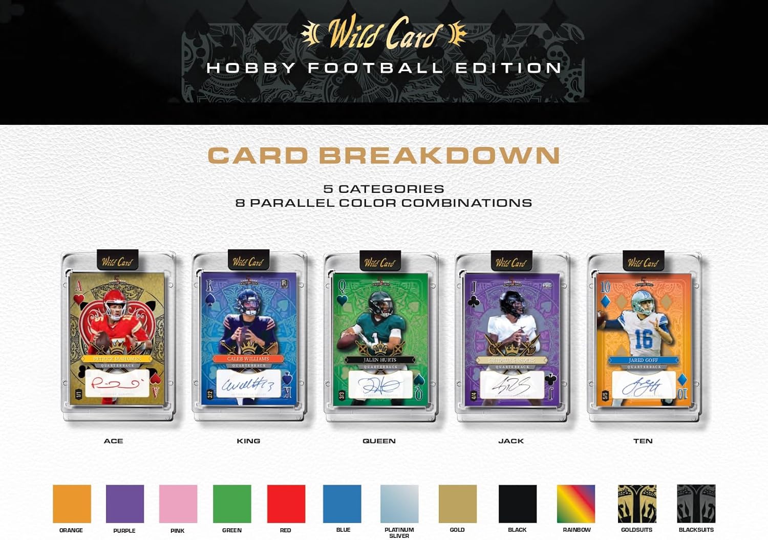 2024 Wild Card Five Card Draw Stacked Deck Football Hobby Trading Card Box (5 Autograph Cards Per Hobby Box Including a 1/1 Auto Encased Card)