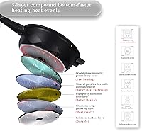 Vista 7 de TIBORANG Sartén antiadherente profunda para freír 8 en 1 multiusos de 11 pulgadas, 5 cuartos de galón, con indicador de calor, tapa de vidrio, mango