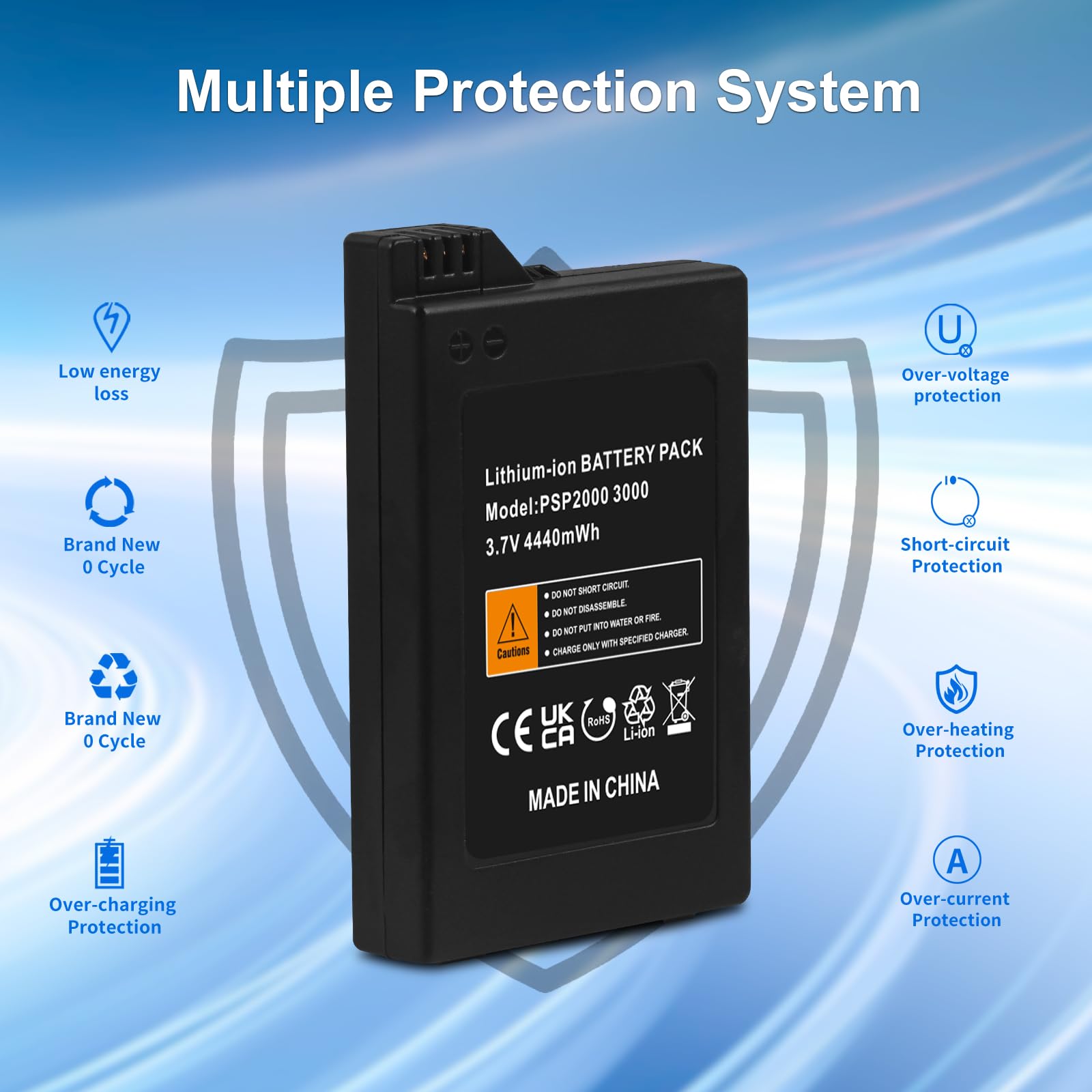 Batteria PSP2000/PSP3000 (nuovo aggiornamento 2025), batteria ad alta capacità 4440 mWh per console Sony PSP 2000/3000 PSP-S110 (nero)