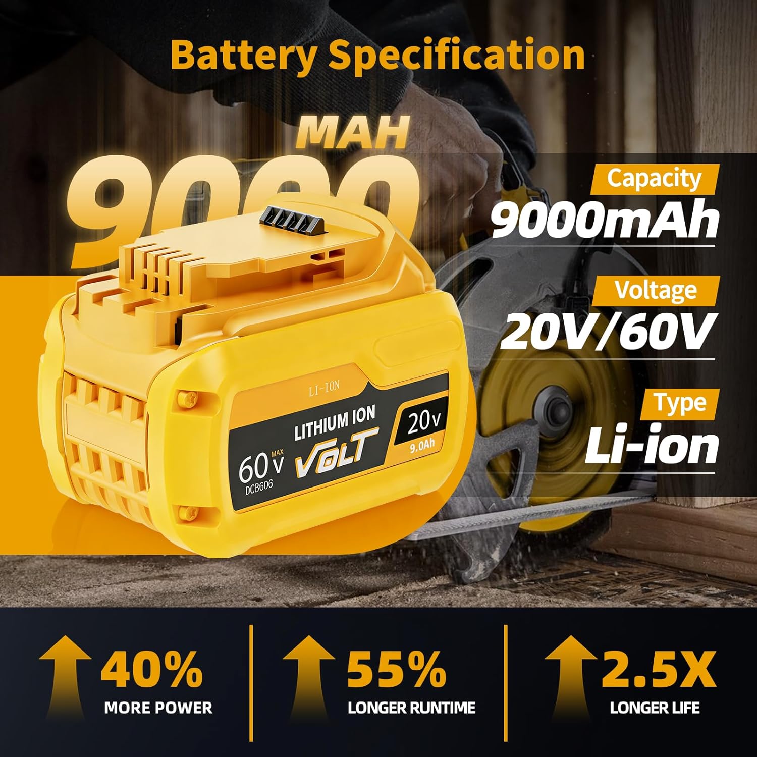 2Pack 9000mAh Replacement for Dewalt 20V/60V Max Battery, Li-ion Compatible with Dewalt Flexvolt 20V/60V Battery DCB609 DCB606 DCB612 DCB200 DCB201 DCB203 DCB204 DCB206 DCB207 DCD/DCF/DCG Series