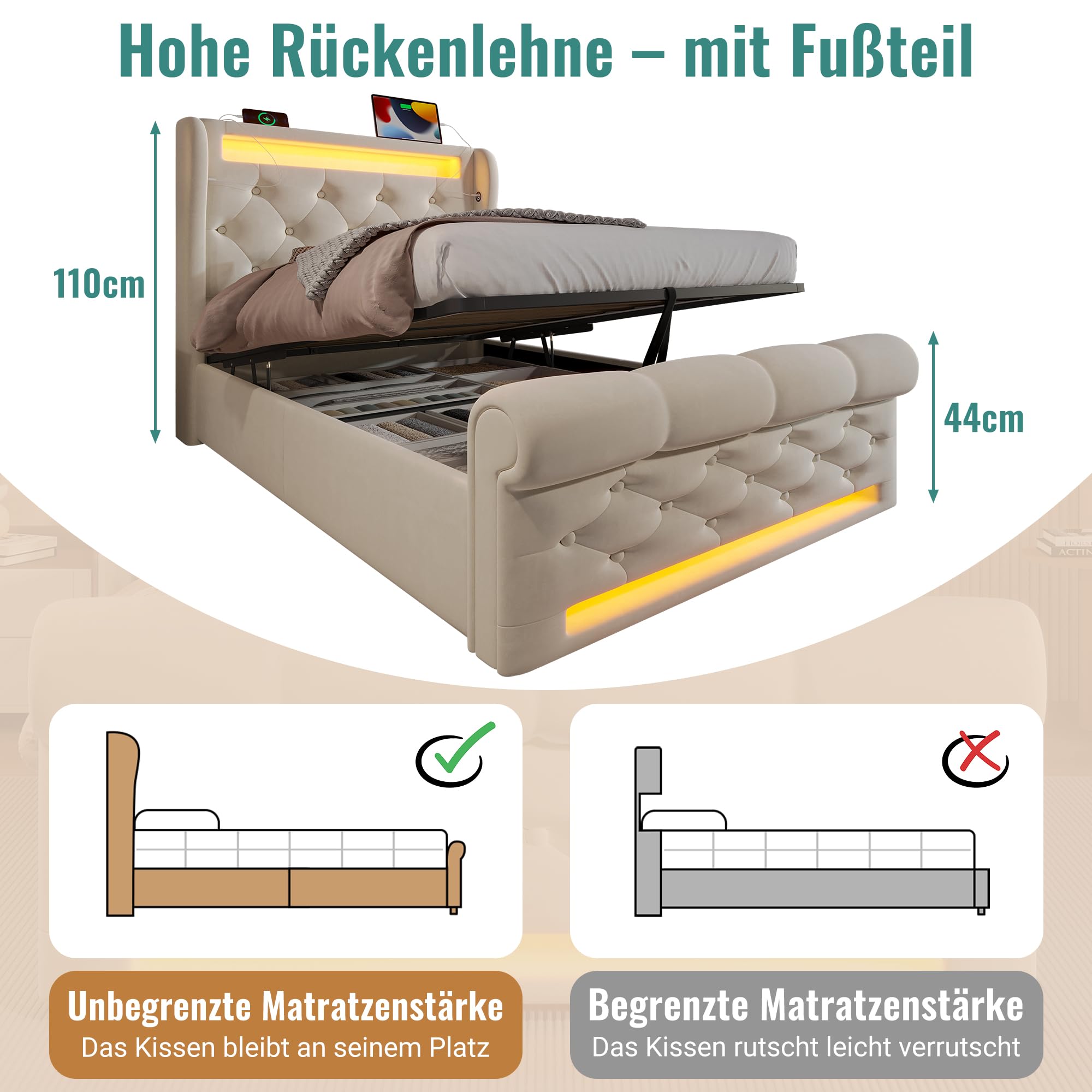 MQGPM Gestoffeerd bed 90 x 200 cm met lattenbodem, eenpersoonsbed lattenbodem van in hoogte verstelbaar hoofdeinde, hout met wolkenkopbord en grote opbergruimte, fluweel, beige