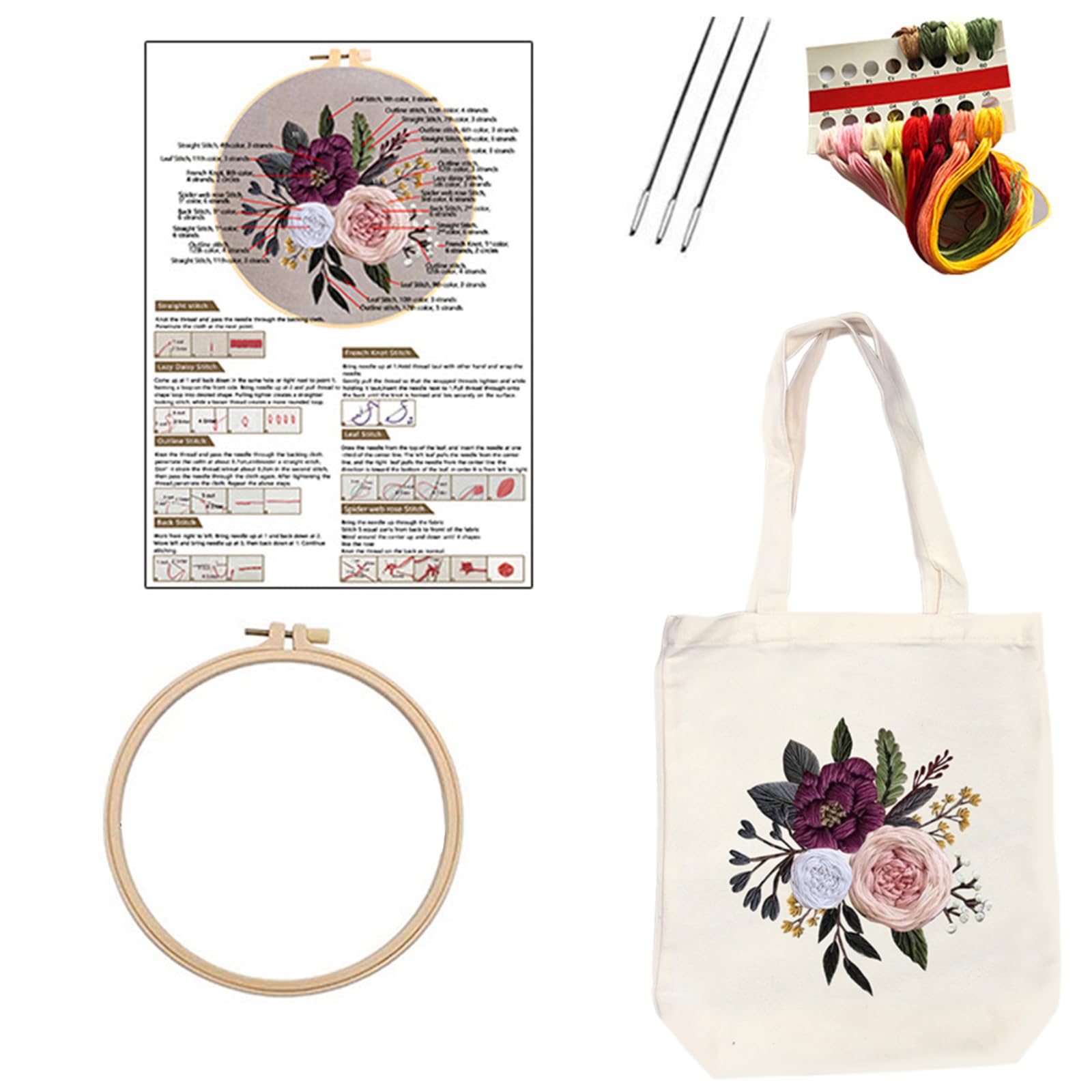 Msioytog White Canvas Bag Embroidery Kits With Flower Pattern Needle Top Handle Bag Embroidery Starter Kits Sewing Canvas Top Handle Starter