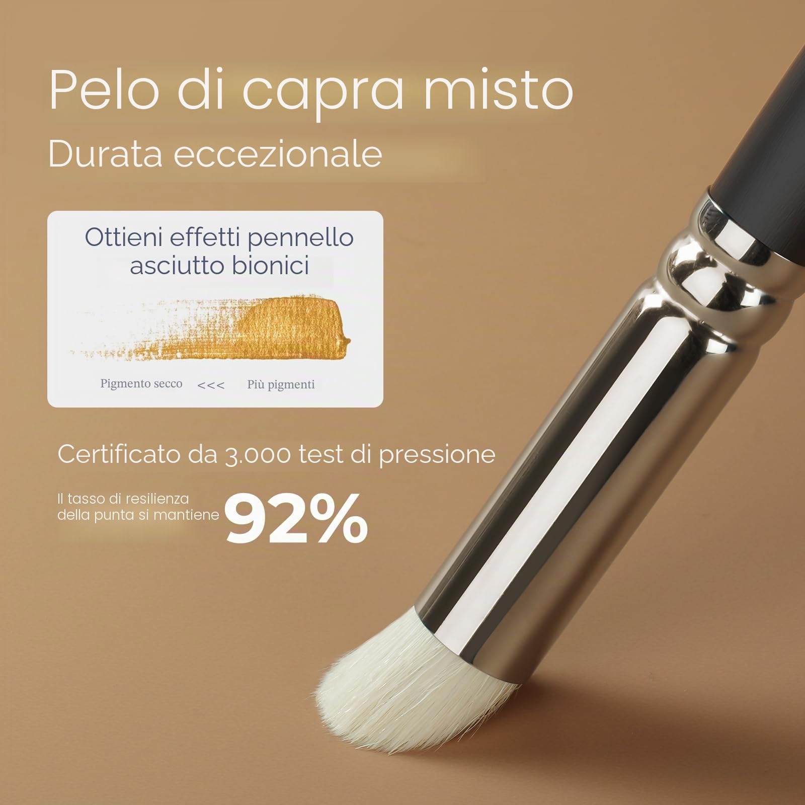 Nicpro Set di 21 pennelli per pittura in miniatura, per colori acrilici, acquerelli, pennelli asciutti, modello in miniatura, con contenitore