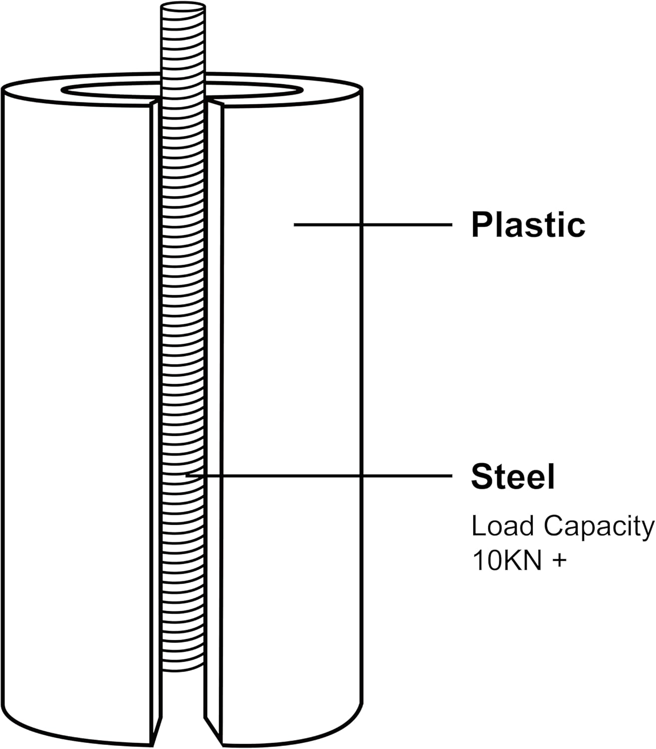 Adjustable Bed Legs Replacement for Adjustable Bed Base Frame, 4 Kind Threads Include,12 inch 3-in-1 Screw in Legs Set of 4