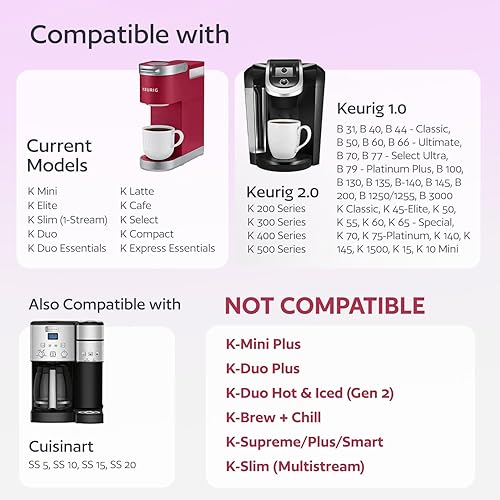Miniatura 2 de 6 tazas K reutilizables para cafeteras Keurig, sin BPA, ajuste universal, filtros de café Kcups recargables morados para cafeteras Keurig 1.0 y 2.0