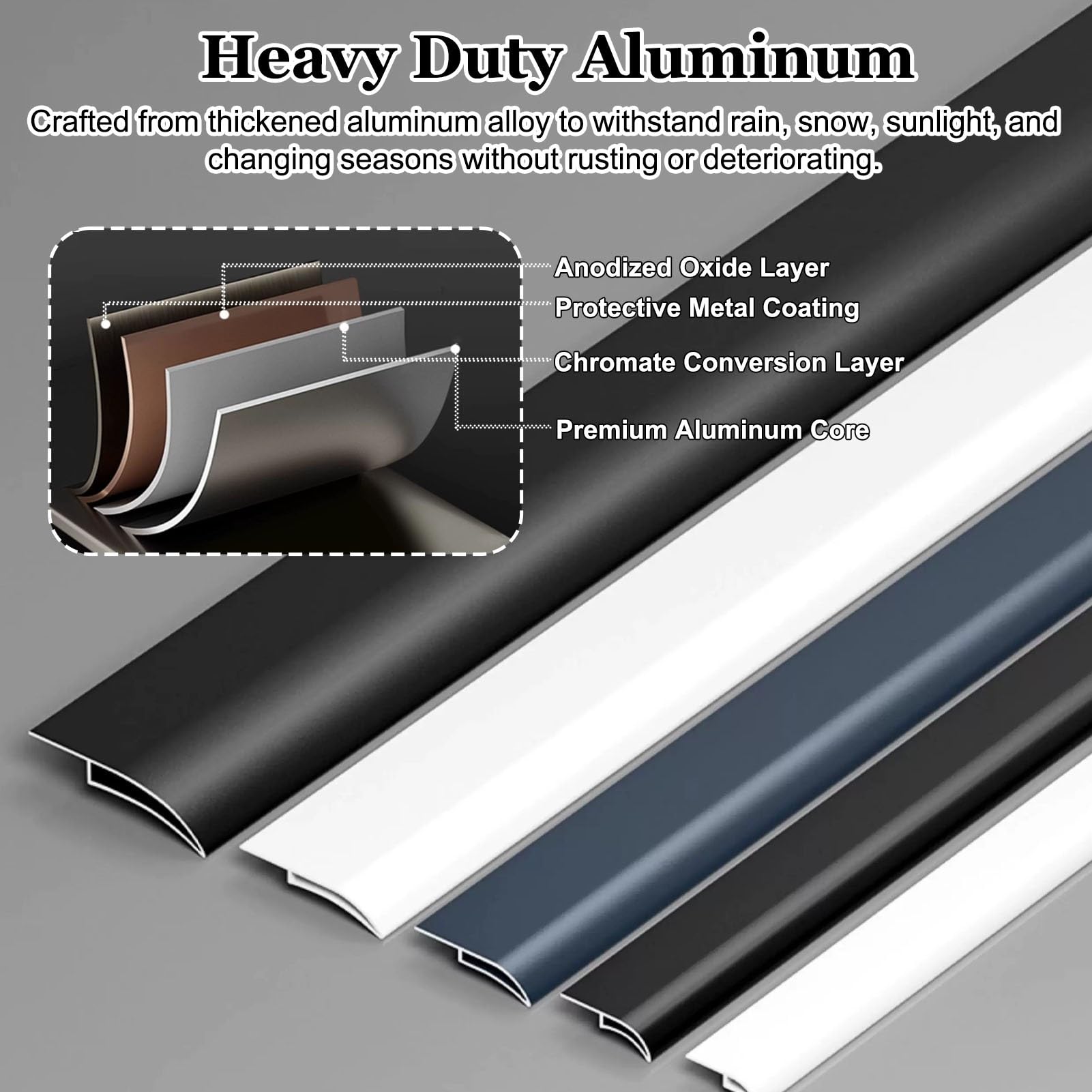 Borde de Goteo Borde Exterior Antigoteo para Puerta de 1,25 m, Burlete Deflector de Lluvia para Ventana de Aluminio, Barrera Impermeable para Alféizar, Desviador de Lluvia(Black,50mm (2"))