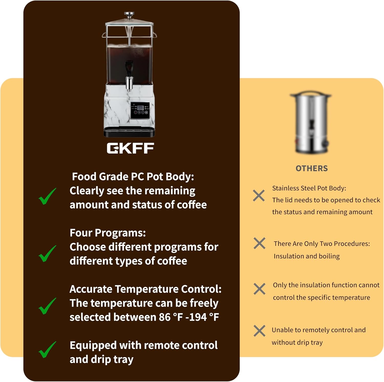 Commercial Coffee Urn Hot Beverage Dispenser Coffee Maker, Food-grade Plastic 10 L 65 Cups, Hot Chocolate Machine, Electric Percolator for Catering Hot Water for Hot Cocoa, Drink, Tea, Juice