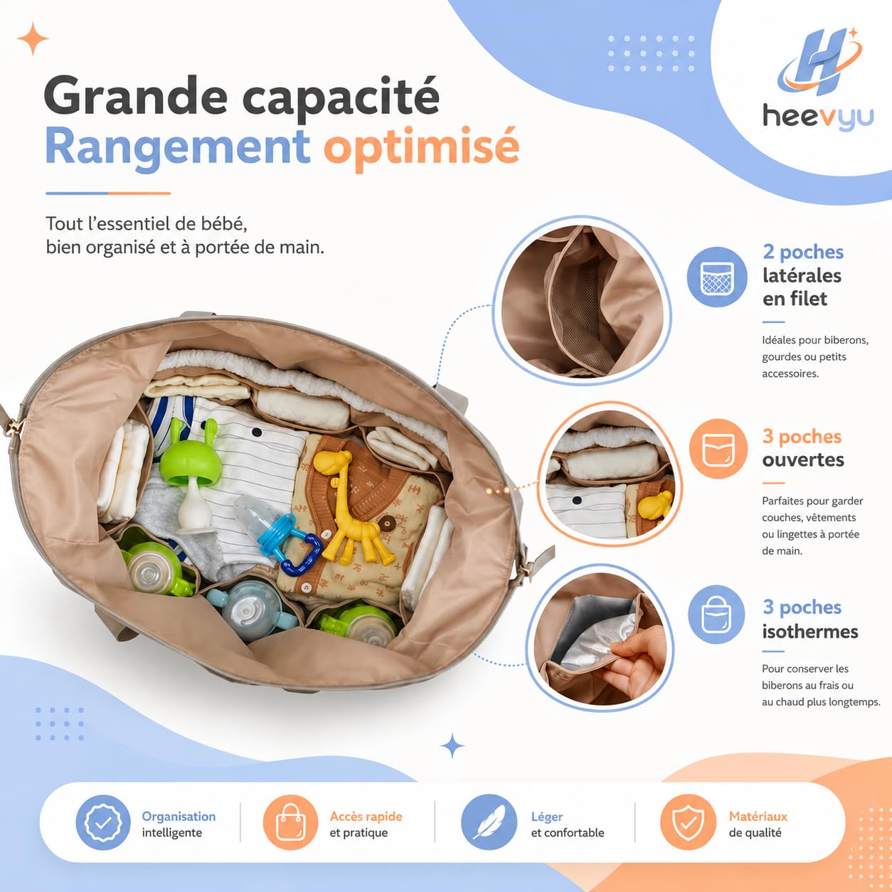 Sac à Dos à Langer pour Bébé,Sac de Voyage, Grande Capacité Sac à Couches Multifonction Imperméable,2 Sangles de Poussette,pour Biberon Sac à Dos, Beige