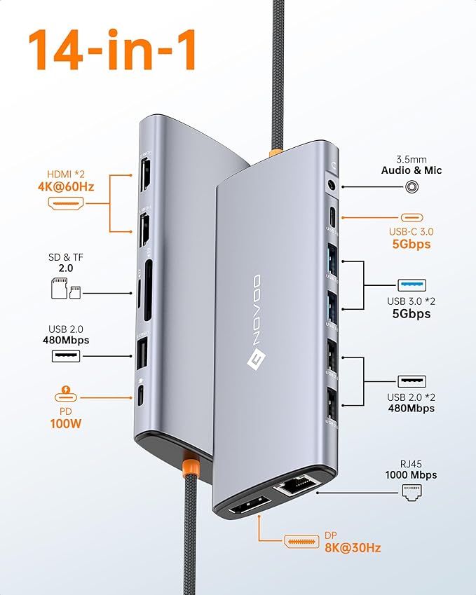 NOVOO USB C Docking Station Dual Monitor para Laptop, Hub 14 en 1 miniatura 2