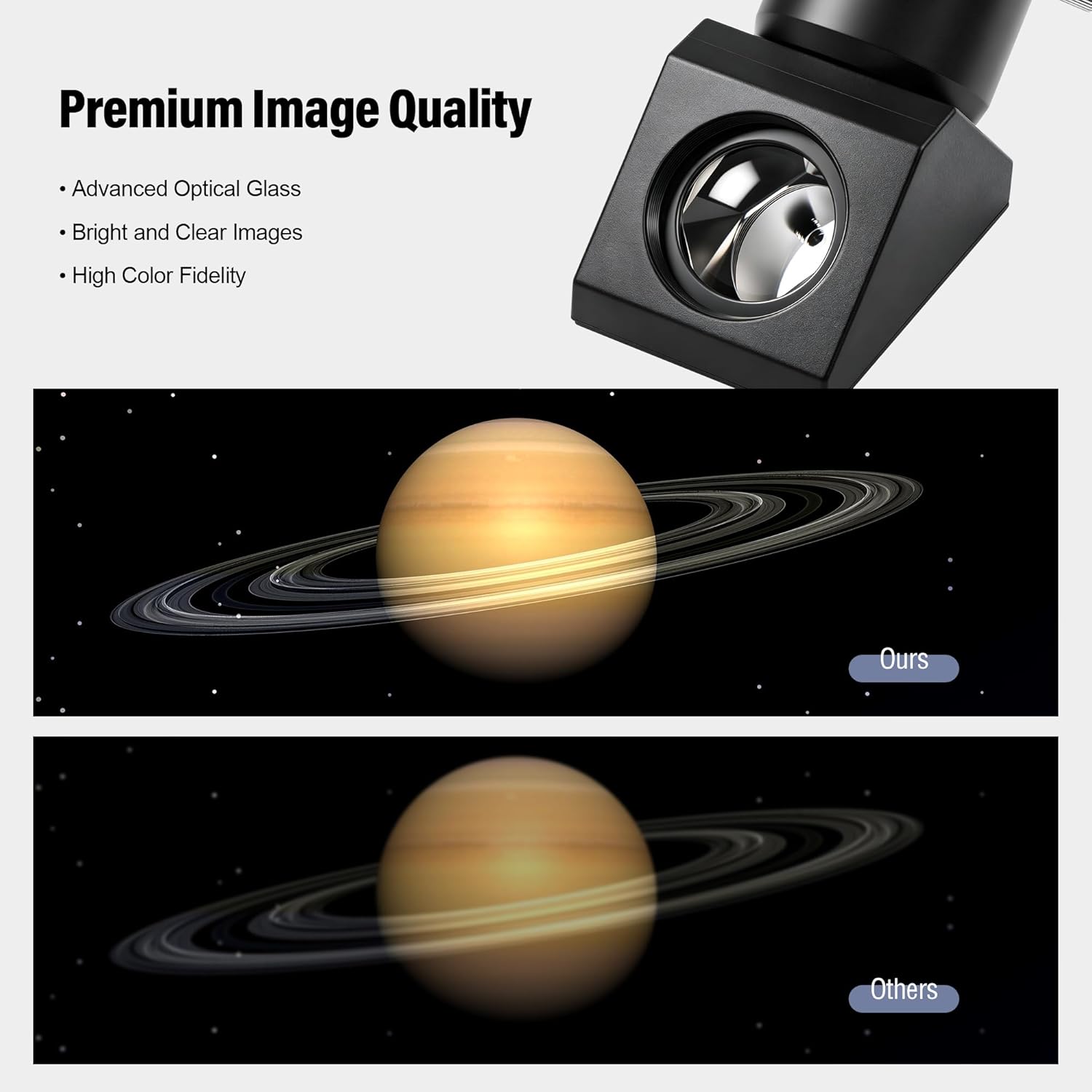 Astromania 1.25 Inch Telescope Diagonal with Amici Erecting Prism - 90° Fully-Coated Star Diagonal for Upright & Clear Astronomical Viewing, Metal/Plastic Construction, Enhanced Optical Transparency