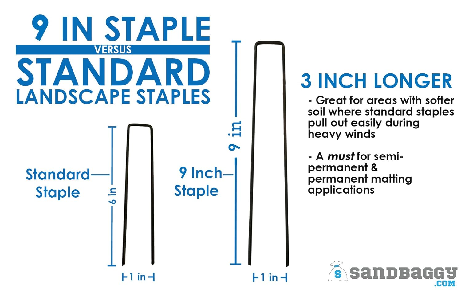 Sandbaggy 100-9 INCH Long Landscape Staples ~ SOD Staples Garden Stakes Weed Barrier Pins