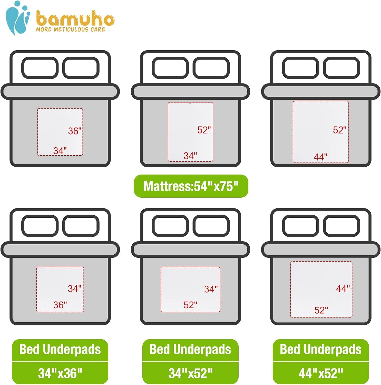 Bamuho Almohadilla para incontinencia, acolchada, impermeable, altamente absorbente, para adultos, niños y mascotas, lavable y reutilizable, 44 x 52 pulgadas