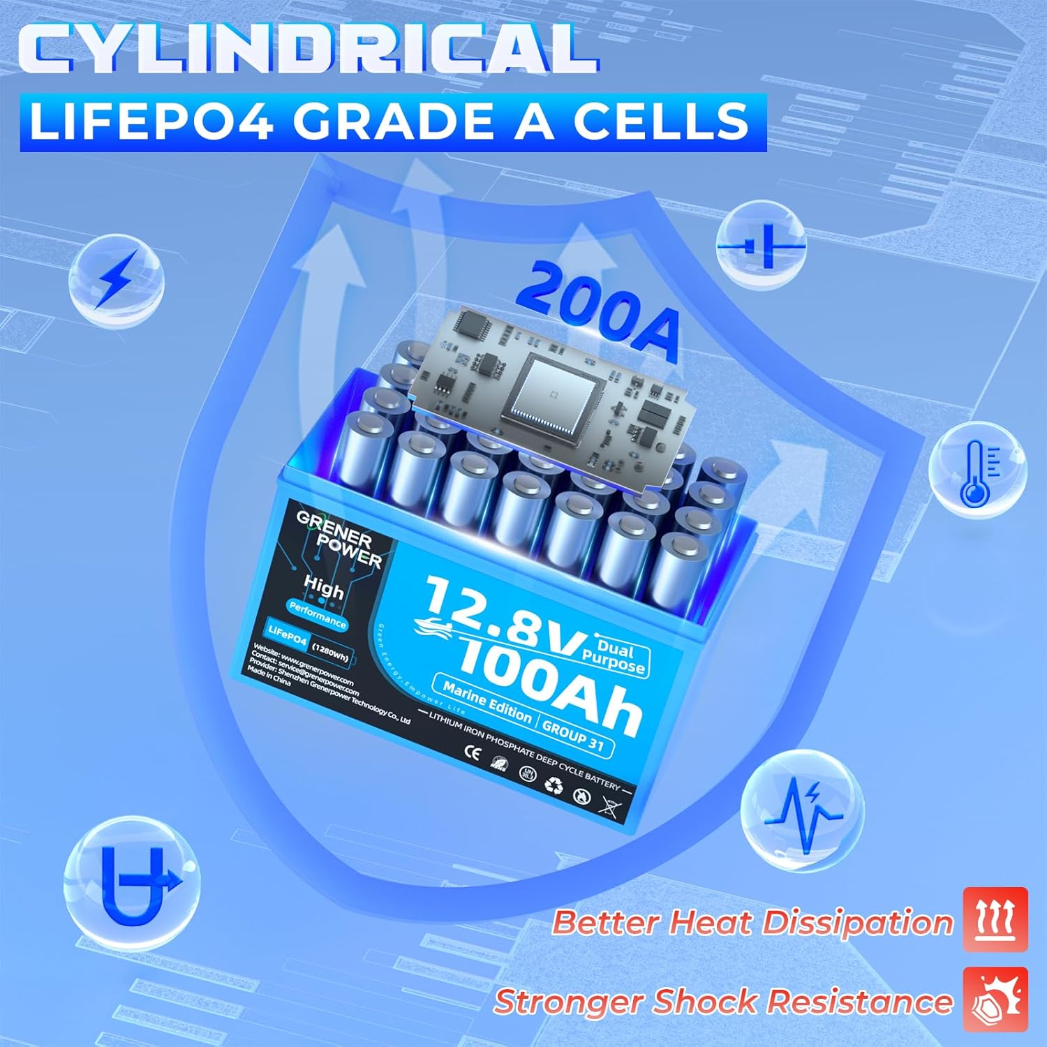 12.8V100Ah Group 31 Dual Purpose LiFePO4 Battery, Built-in 200A BMS, IP66 Waterproof, and Max. 900A Marine Cranking Starting Lithium Battery, Up to 4P4S for Outboard Motors, Boat, RV, Home