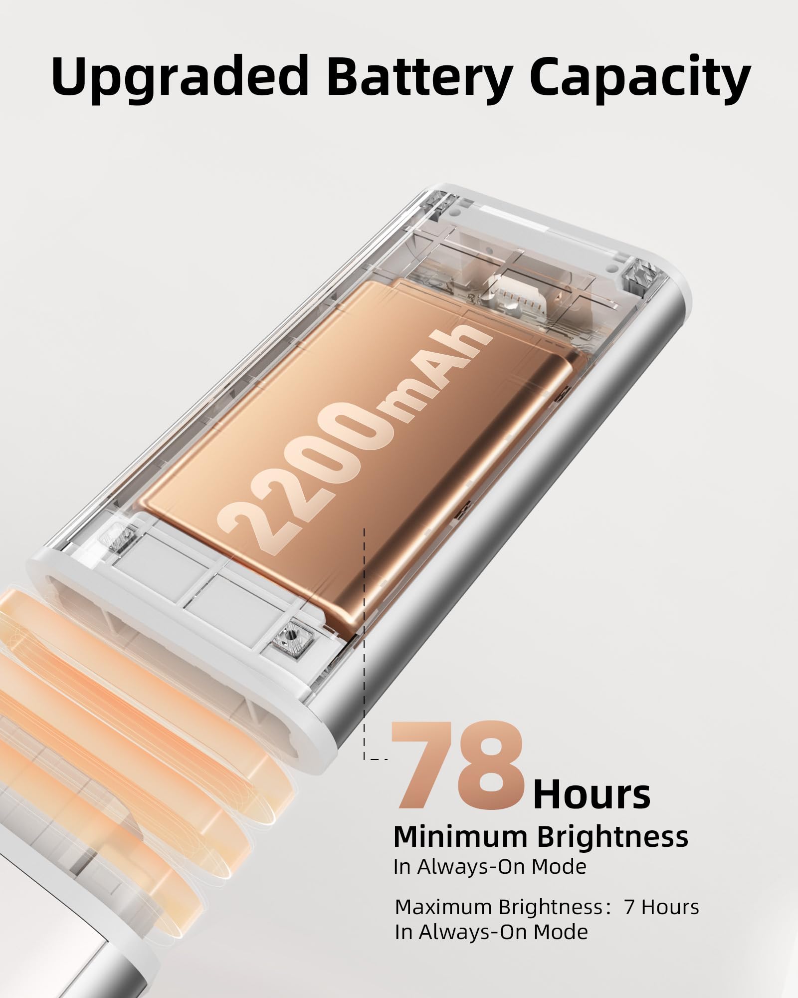 EZVALO 38CM LED Sottopensile Cucina Luce da Armadio Wireless con Sensore di Movimento Interno, Batteria Rimovibile da 2200mAh, 3 Colori Dimmerabili per Scale, Cucina, Armadi (2 pezzi)