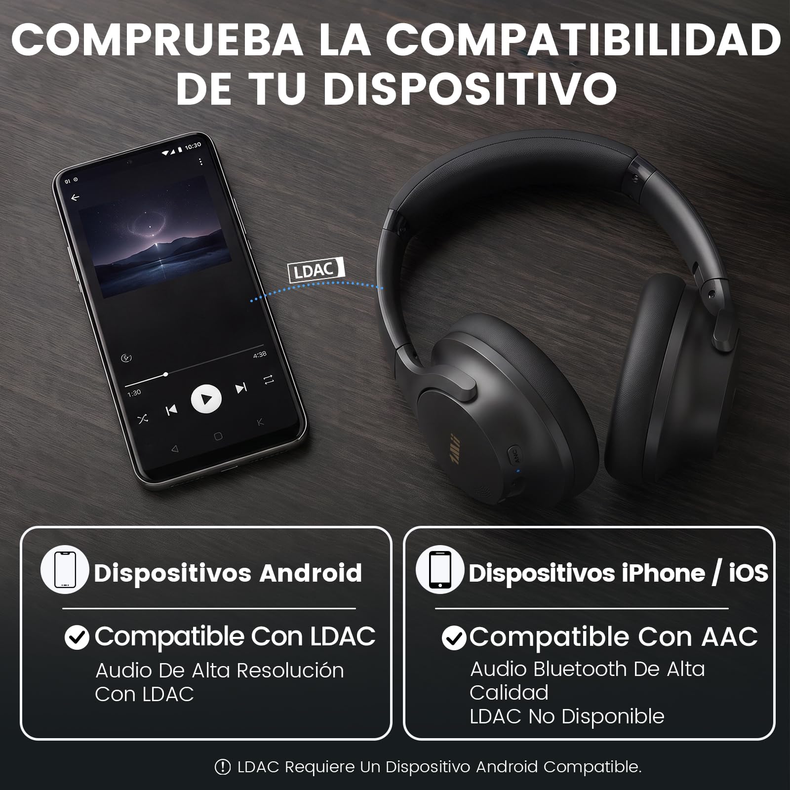1Mii Y8+ Cascos Inalámbricos Bluetooth Cancelación Ruido Diadema, Negro | ANC Híbrida, Sonido LDAC Hi-Res con Graves Potentes, 100 h de reproducción, BT 6.0, Cómodos, EQ personalizable con App
