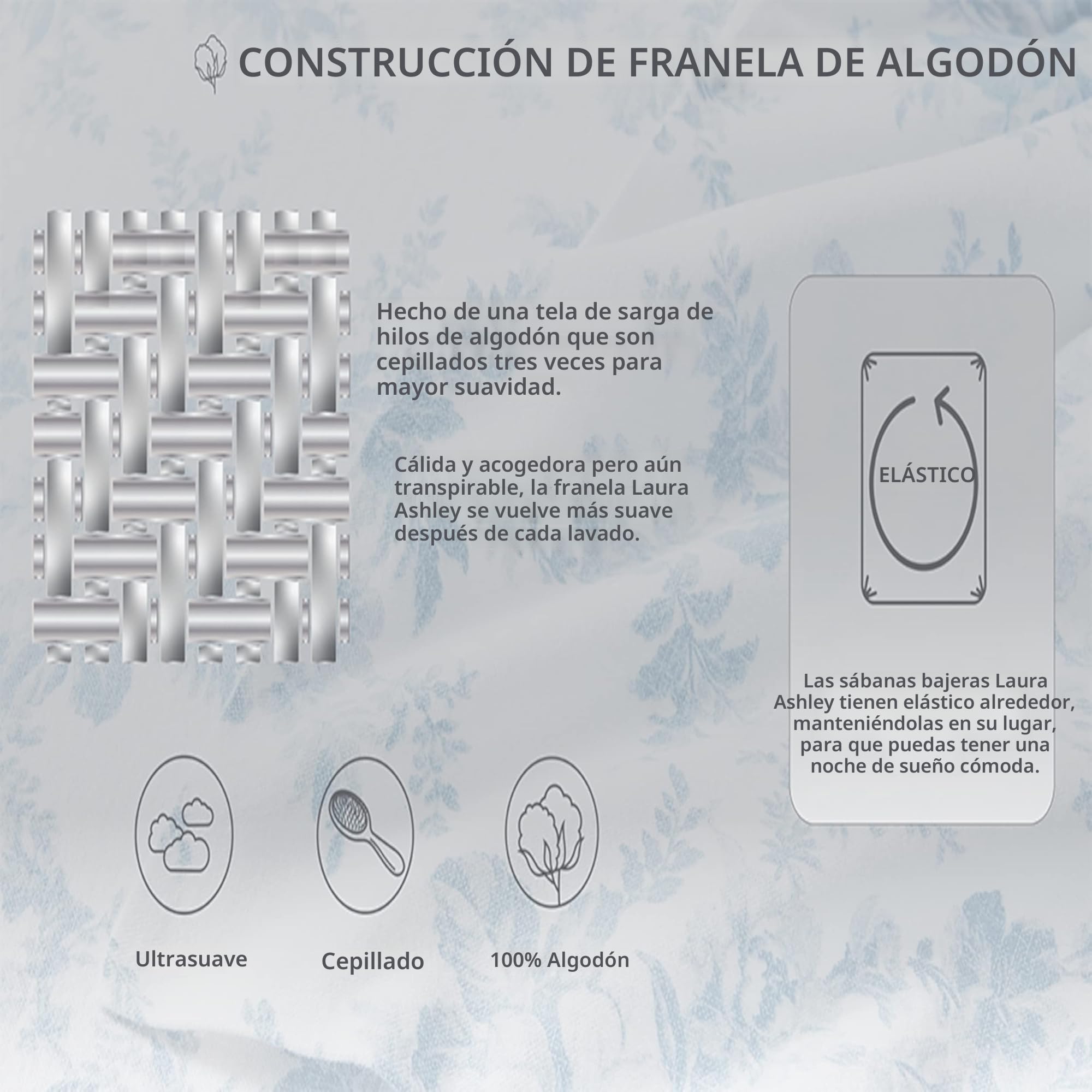 Laura Ashley Home - Sábanas matrimoniales, Juego de Ropa de Cama de Franela de algodón, Cepillado para Mayor suavidad y Comodidad (Le Fleur, Matrimonial)