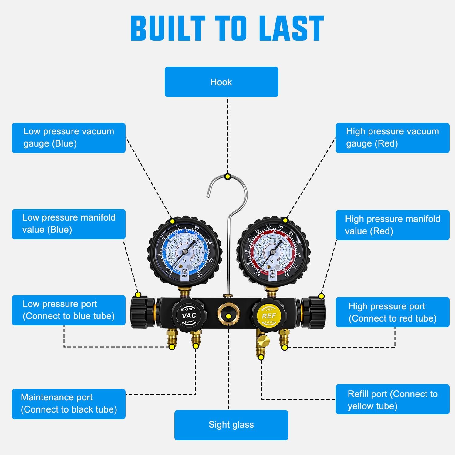 Nilight A/C Manifold Gauge Set Fits for R134a R410A R22 R404A 4-Way Auto HVAC Diagnostic Gauges Refrigerant Recharge kit with Adjustable Couplers 5FT Hoses Universal Can Tap