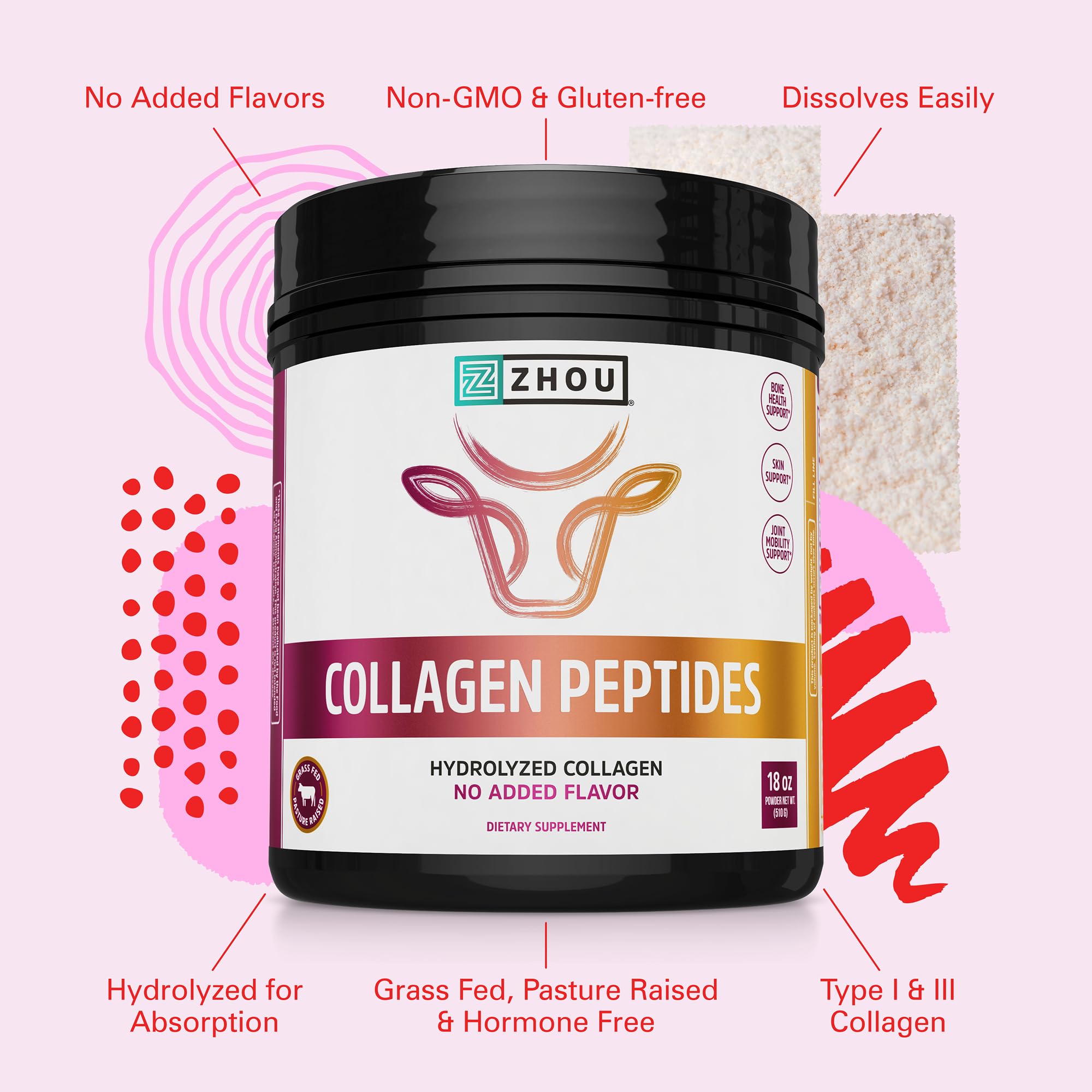 Zhou Collagen Peptides - Pure Hydrolized Collagen Powder for Women & Men, Grass Fed Natural Bovine Collagen for Skin, Hair Growth, Joints & Bones - 18 oz Jar (46 Servings)