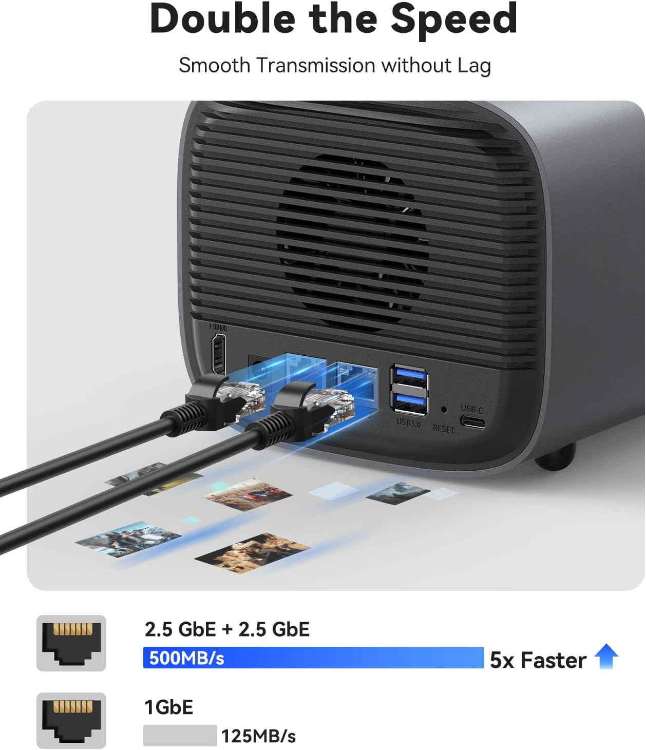 ORICO MetaBox NAS Storage rear panel with dual 2.5GbE ports and USB ports
