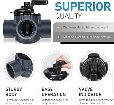 2 Inch 3 Way Diverter Valve Suitable for Ground Pool and Spa System Replace Part for 263028 3 Port Valve