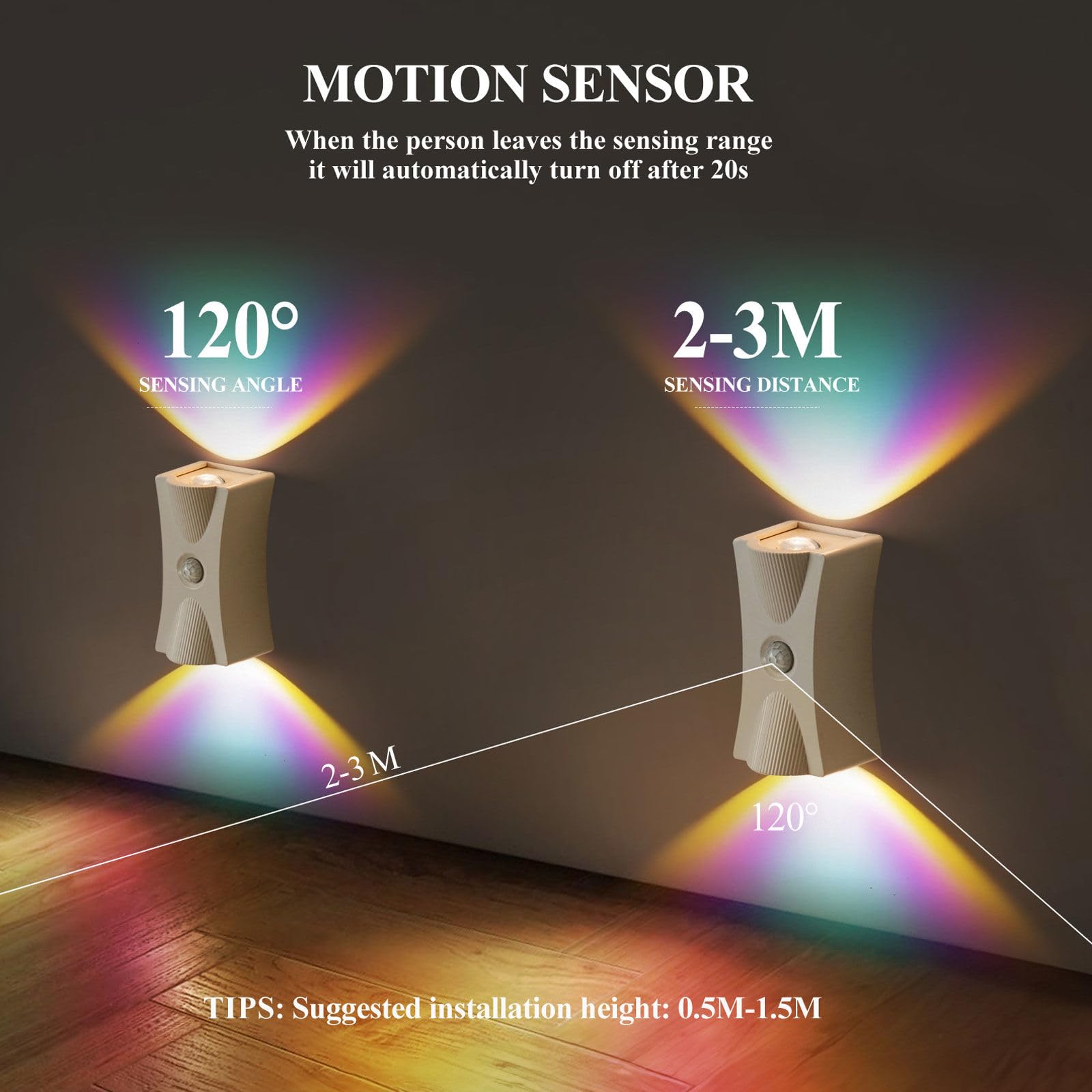 Luz Del Sensor De Movimiento Con Batería Recargable, 1200 Mah Mordern Control Táctil Atenuable 3 Niveles De Brillo De Pared, Para Sala De Estar Dormitorios Pasillos