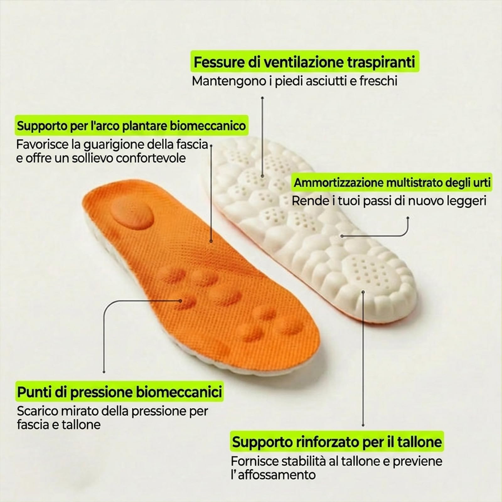 Stepz Entlastungssohlen mit Massageeffekt, ergonomische Gel-Einlegesohlen bei Fersenschmerzen & Plantarfasziitis, stoßdämpfend, atmungsaktiv, zuschneidbar (Orange,43-44(275mm))