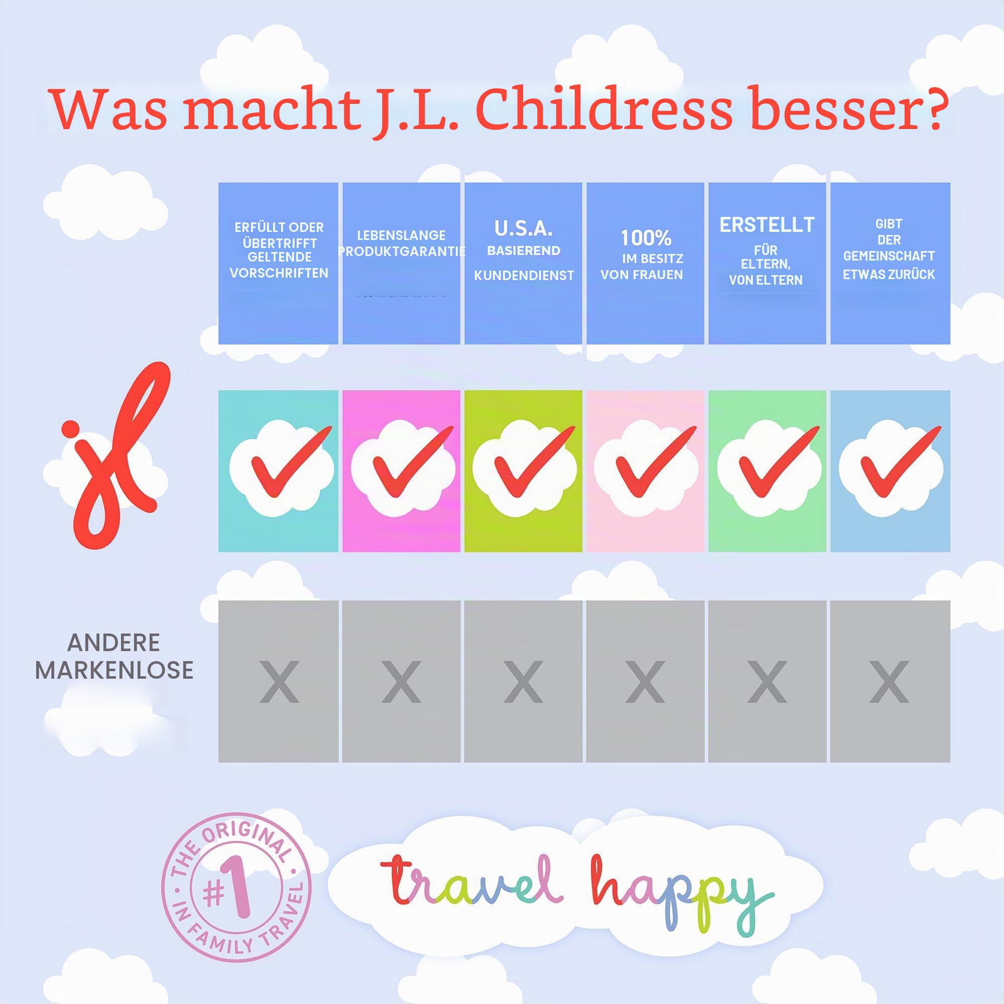 J.L. Childress Gate Check Tasche für Standard- und Doppel-Kinderwagen, Schwarz, Schwarz, Kompakt