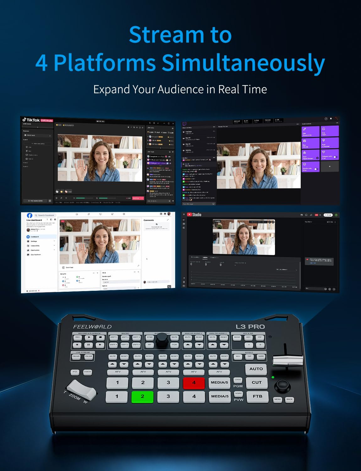 FEELWORLD Commutatore video L3PRO